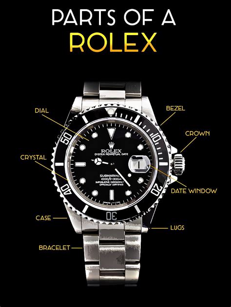 where to buy rolex watch parts|rolex aftermarket parts.